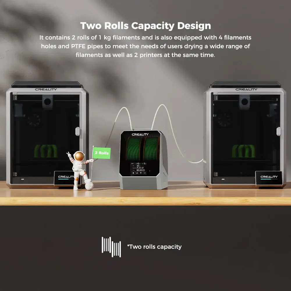 Creality Space Pi Filament Dryer Plus