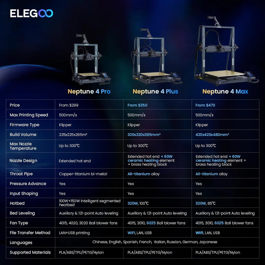 Elegoo_Neptune_4_Plus_3D_Printer_11.jpg