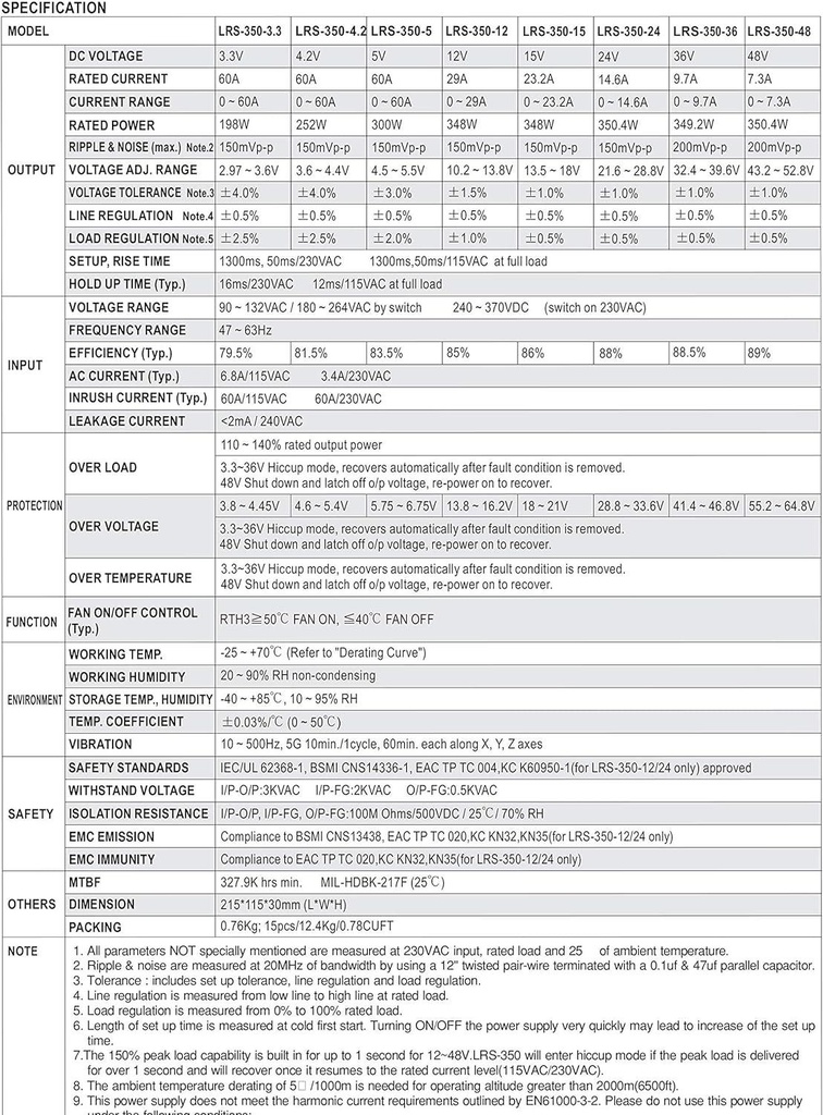 Mean_Well_Lrs-350-24_Dc_Switching_Power_Supply__24v_14.6a_350w_4.jpg