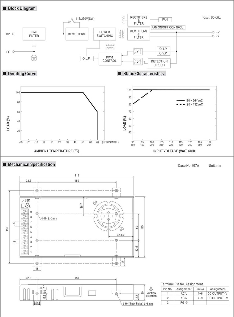 Mean_Well_Lrs-350-24_Dc_Switching_Power_Supply__24v_14.6a_350w_7.jpg