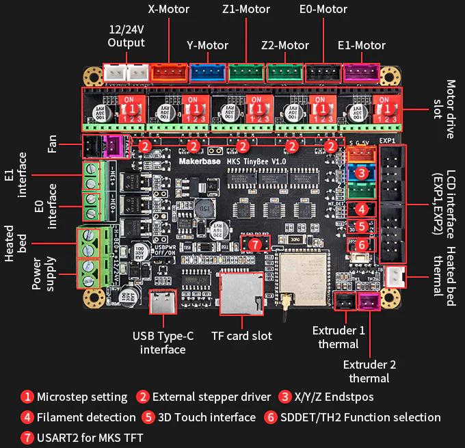 MKS_TinyBee_V1.0_3D_Printing_Board_2.jpg