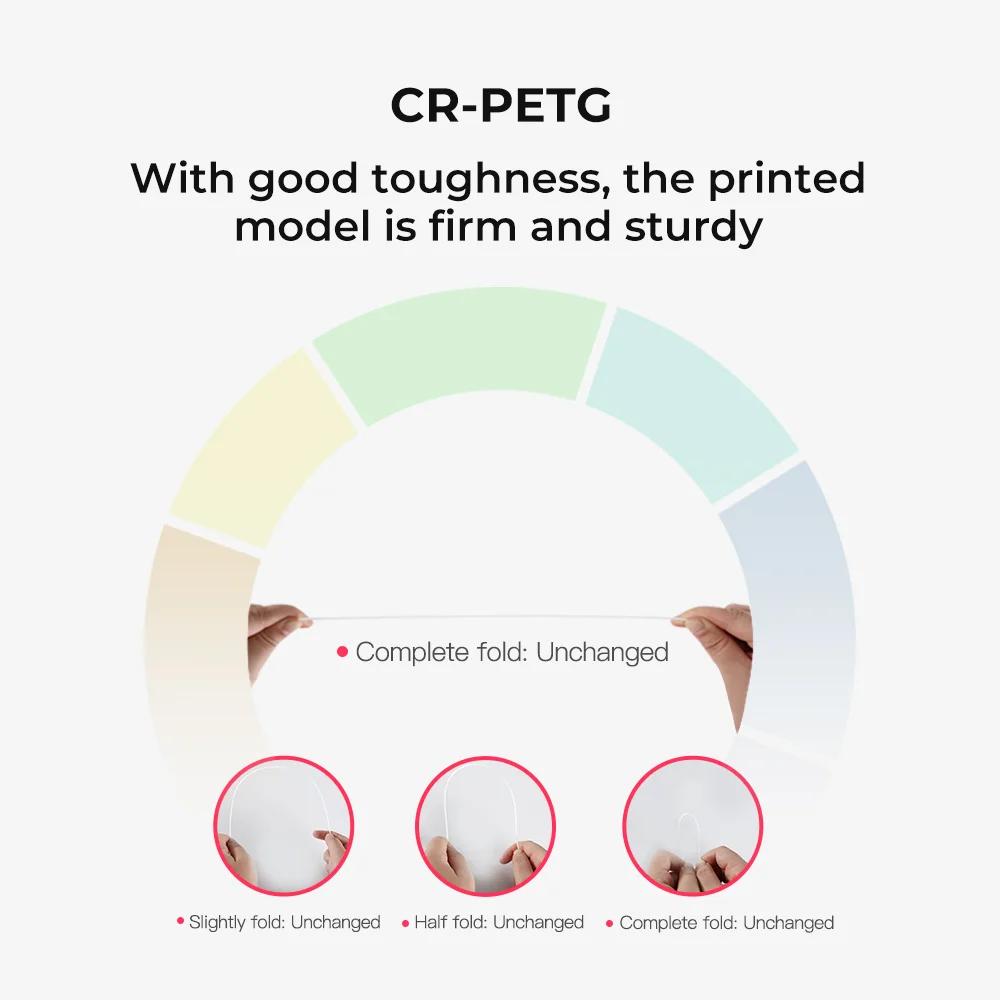 CR PETG 1.75mm 3D Printing Filament 1 KG in Pakistan_3.jpg