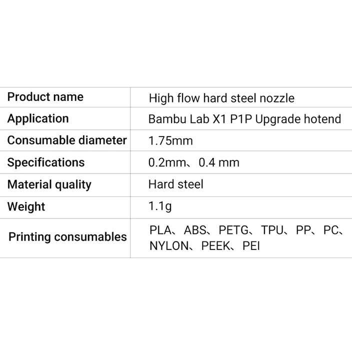 Hardened Steel Nozzle for Bambu Lab Carbon X1 & P1S in Pakistan_9.jpg