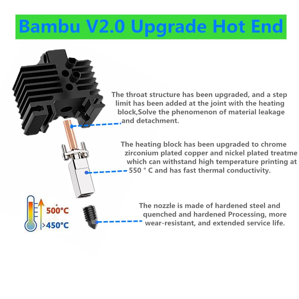 Upgraded 2.0 Hotend With Nozzle for Bambu Lab X1/P1 Series