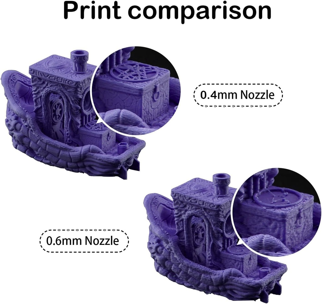 Anycubic Kobra 3 /3 Combo hard steel nozzle in Pakistan