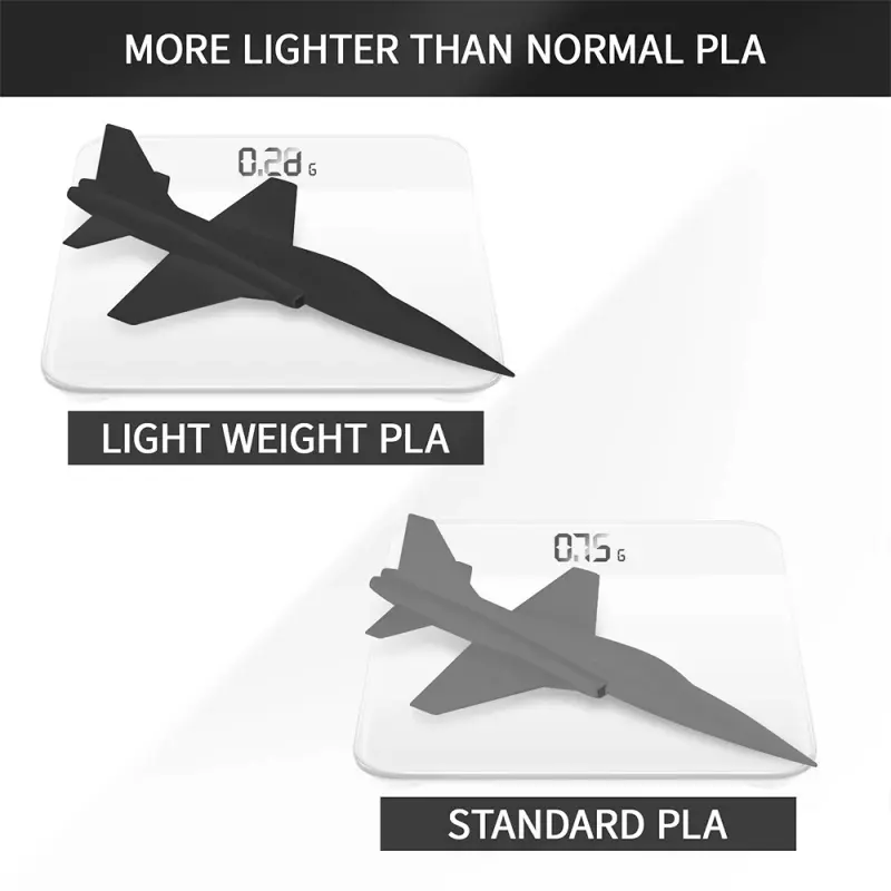 Light Weight PLA 4.webp