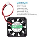 4010_Axial_Fan_24v_Local_5.jpg